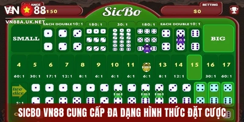 Sicbo VN88 cung cấp đa dạng hình thức đặt cược